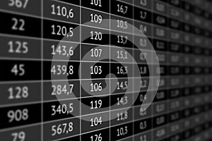 Summary table with a lot of numerical data