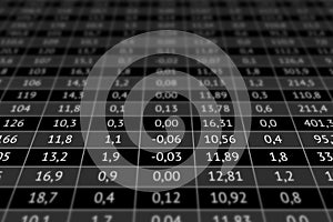 Summary table with a lot of numerical data