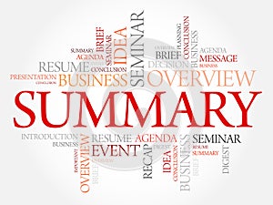Summary word cloud collage