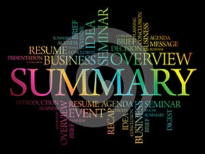 Summary word cloud collage