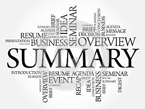 Summary word cloud collage