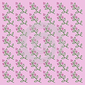 Summer Botanical Design Pattern Texture Wallart