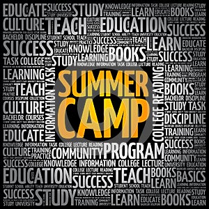 Summer Camp word cloud collage