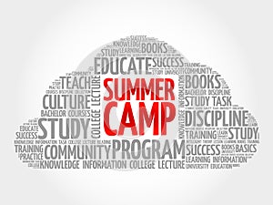 Summer Camp word cloud collage