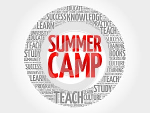 Summer Camp word cloud collage