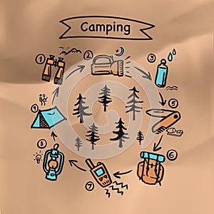 Summer Camping poster. Tent, Campfire, Pine forest and rocky mountains background, vector illustration.