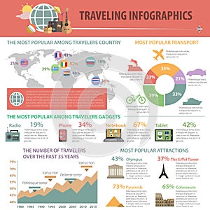 Summer Infographics Set