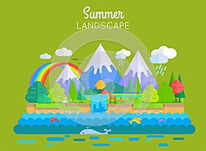 Summer Landscape Vector Concept In Flat Design.