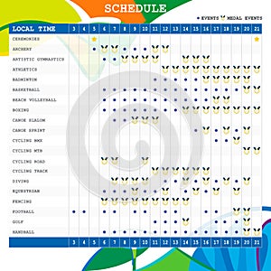 Summer Olympic games Brazil 2016 Sport Schedule