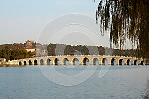 The Summer Palace, Beijing, China