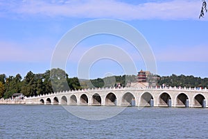 The Summer Palace scenery