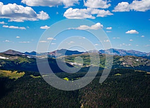 Summer in the Rocky Mountain National Park