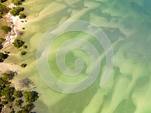 Summer sea nature background,Aerial view of texture sand water background,Sea surface ocean waves background,Top view beach