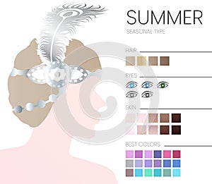 Summer Seasonal Color Analysis Illustration with Woman