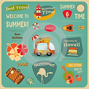 Summer Travel Card