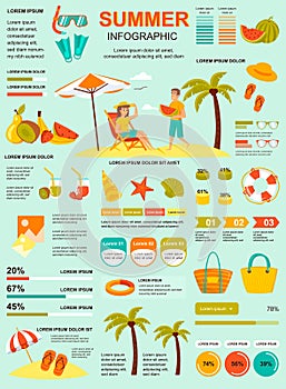 Summer vacation banner with infographic elements. Poster template with flowchart, data visualization, timeline, workflow,