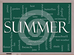 Summer Word Cloud Concept on a Blackboard