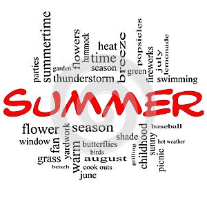 Summer Word Cloud Concept in Red Caps