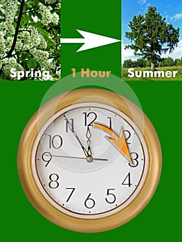 Summertime period begins (Daylight Saving Time)