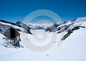 Summit of Jungfrau - Top of Europe