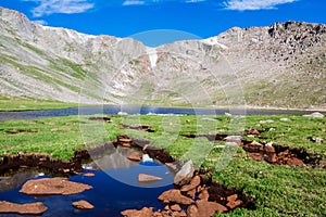 Summit Lake Mt. Evans