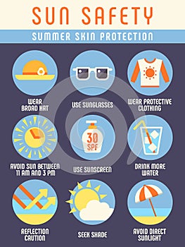 Slunce a pláž instrukce kůže ochrana vektor infografiky 