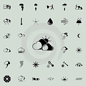 the sun behind the clouds sign icon. Detailed set of Weather icons. Premium quality graphic design sign. One of the collection ic