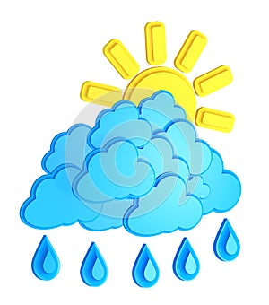 Sun, Clouds And Rain / weather forecast