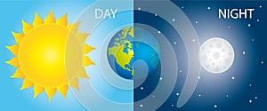 Sun Earth And Moon. Day And Night Illustration.