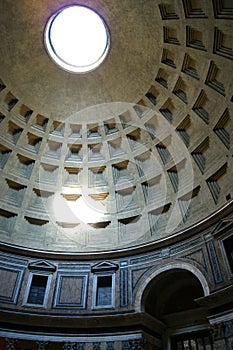 The sun inside the Pantheon