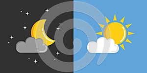 Sun and moon in sky day and night