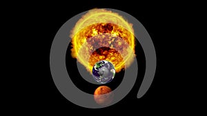 Sun and planets of Earth and Mars of the solar system animation. 3D Infographics, solar system planets.