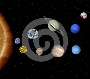 Sun and planets of the solar system