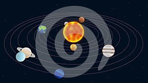 Sun and planets of the solar system animation, Solar system 2D Animation, Planet rotation trajectories, Universe, Sun, Mars,