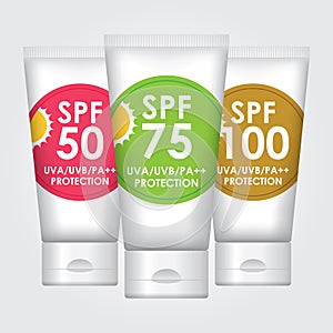 Sun Protection Lotion SPF50, SPF75, SPF100