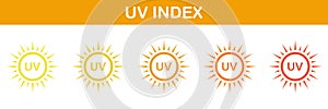 Sun Radiation Index Icons Set. Skin Protection From Sunlight Pictogram. Block Danger Solar Ultraviolet Rays Symbol