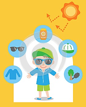 Sun safety tips and boy kid illustration. UV protection products,hat,sunglasses,shade,sunscreen,and clothing help protect against