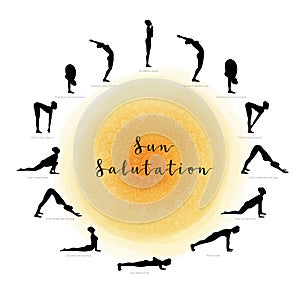 Sun Salutation. Surya Namaskara