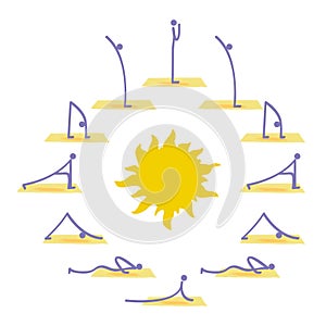 Sun Salutation yoga postures. Surya Namaskar