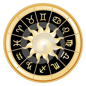 Sun Signs of the Zodiac, Black Background