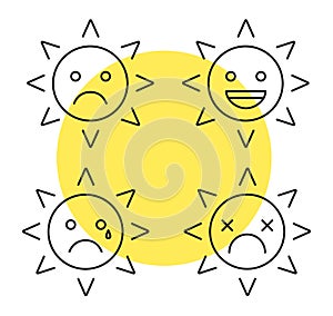 Sun smiles linear icons set