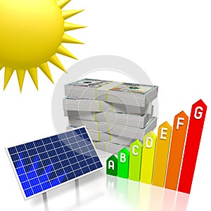 Sun, solar energy concept