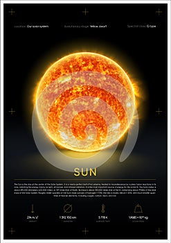 SUN Star. 3D illustration poster.