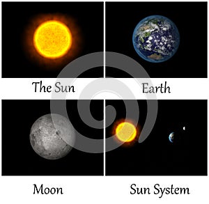 Sun system