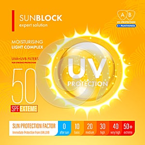 Sunblock suncare strong protection. SPF solution design