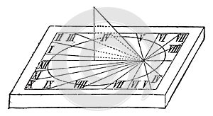 Sundial, Isometric perspective, vintage engraving