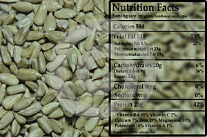 Sunflower seeds - Nutrition
