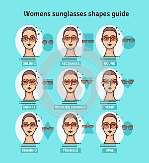 Sunglasses shapes guide. Women`s sunglasses shapes matched with face shape. Various forms of sunglasses. Vector