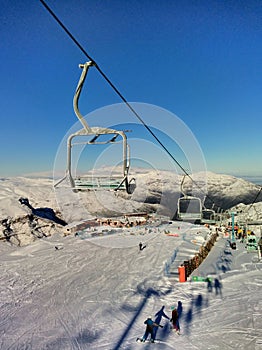 Estación de esquí más cercano 