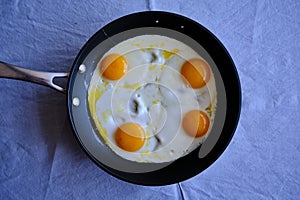 Sunny Side Up Eggs in a Pan